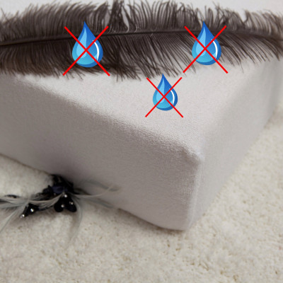 Nepriepustné froté prostěradlo s polyuretanem 180x200 - bílé