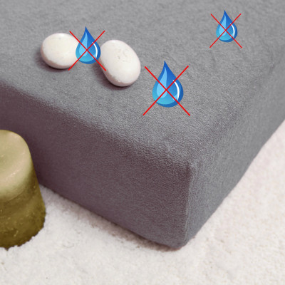 Nepriepustné froté prostěradlo s polyuretanem 180x200 - modré