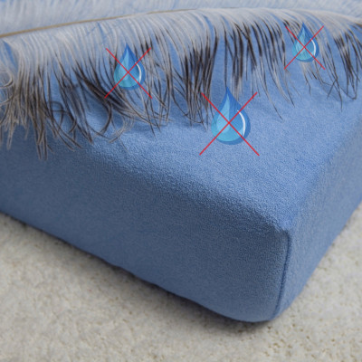 Nepriepustné froté prostěradlo s polyuretanem 180x200 - modré