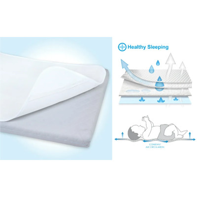 OXIPROOF hygienický chránič matrace 60x120 cm